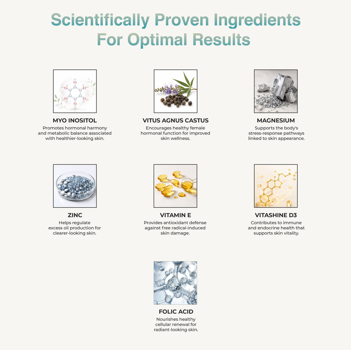 INOCURA – ADVANCED MYO-INOSITOL BASED PCOS WELLNESS