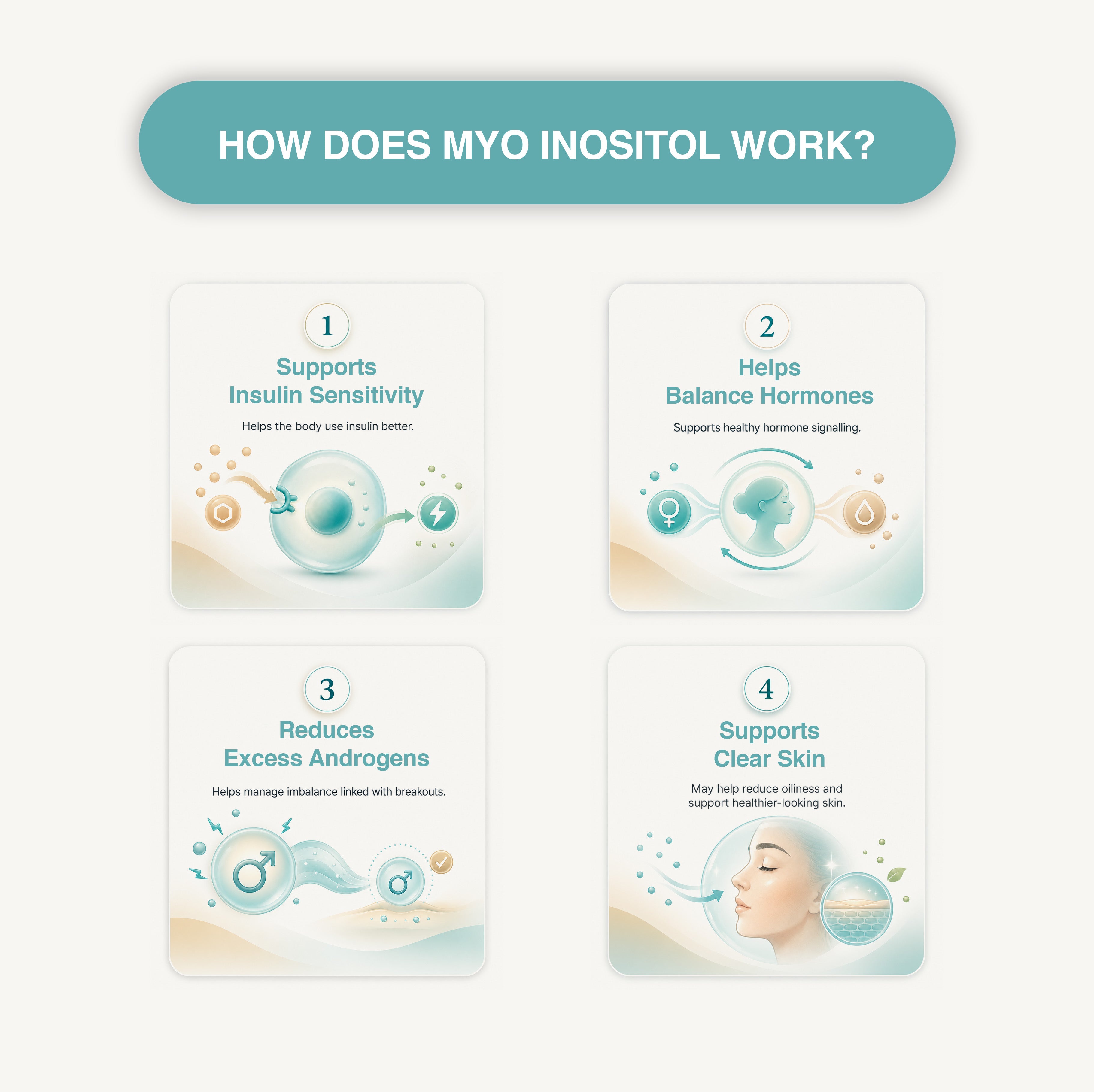 INOCURA – ADVANCED MYO-INOSITOL BASED PCOS WELLNESS