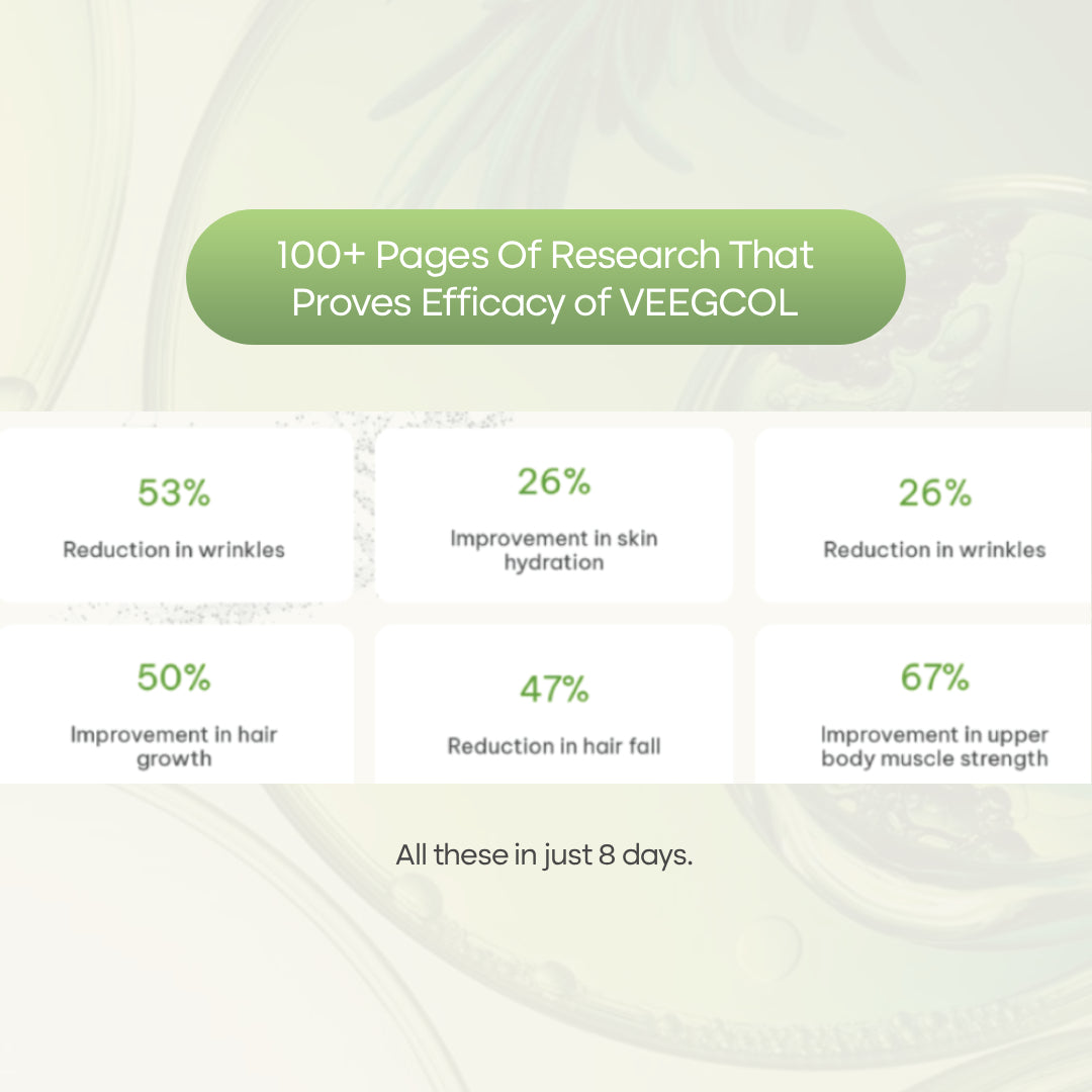 Glycura Veg With Vegcol Carnosine Infused Collagen