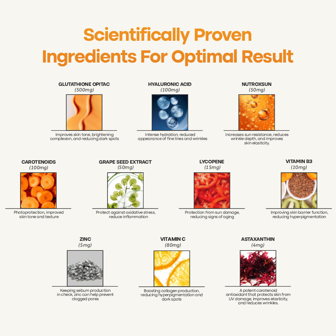 l glutathione vs s glutathione Djvita-CD Tablet Grape Seed Extract & Green Coffee Seed Extract Tablets main image 0