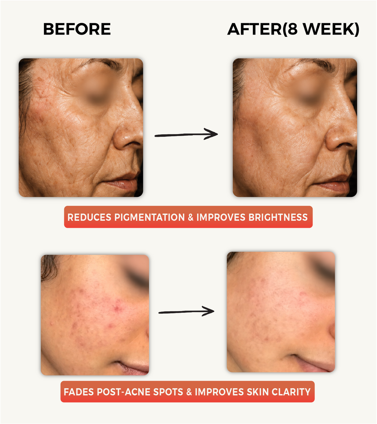 HUMANESTEM™ SERUM